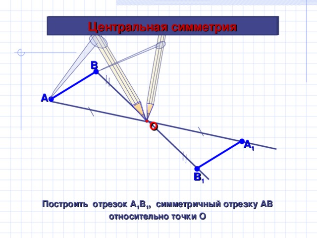 Симметрия относительно точки Симметрия относительно точки Центральная симметрия В А О А 1 В 1 Построить отрезок А 1 В 1 , симметричный отрезку АВ относительно точки О 6