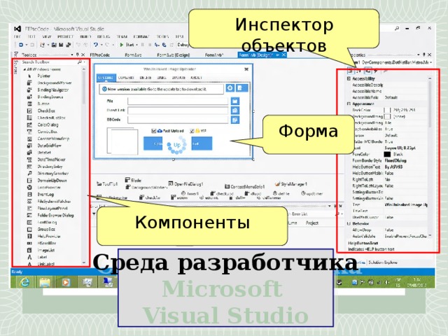 Инспектор объектов Форма Компоненты Среда разработчика Microsoft Visual Studio