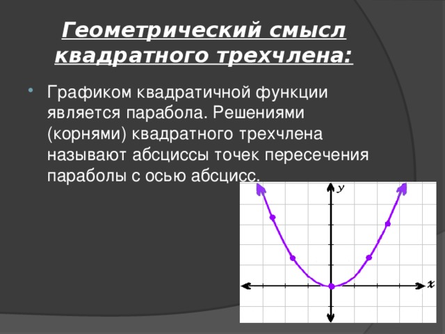 Функция свойства функции квадратный трехчлен. График функции квадратного трехчлена. Квадратный трехчлен примеры с графиком. Квадратный трехчлен с параметром. Геометрический смысл квадрата.