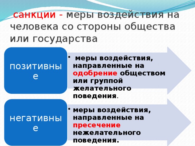 санкции - меры воздействия на человека со стороны общества или государства  меры воздействия, направленные на одобрение обществом или группой желательного поведения .  меры воздействия, направленные на одобрение обществом или группой желательного поведения . позитивные меры воздействия, направленные на пресечение нежелательного поведения. меры воздействия, направленные на пресечение нежелательного поведения. негативные