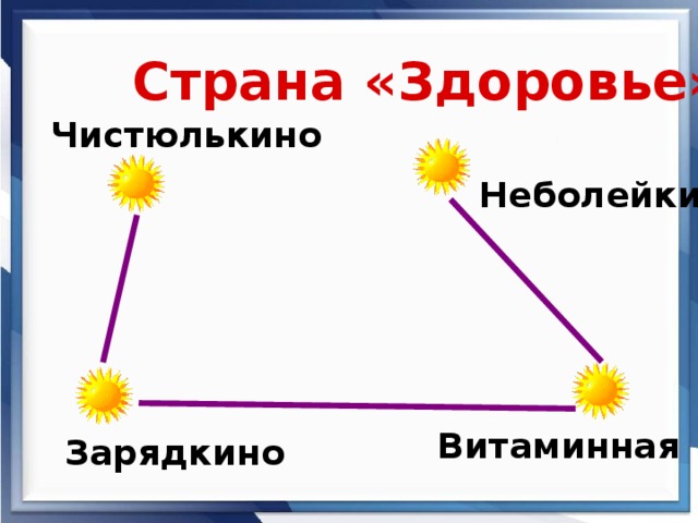 Картинки страна неболейка