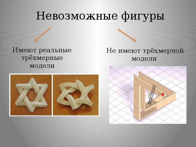 Презентация невозможные фигуры