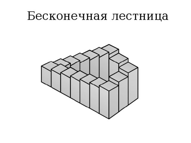 Презентация невозможные фигуры