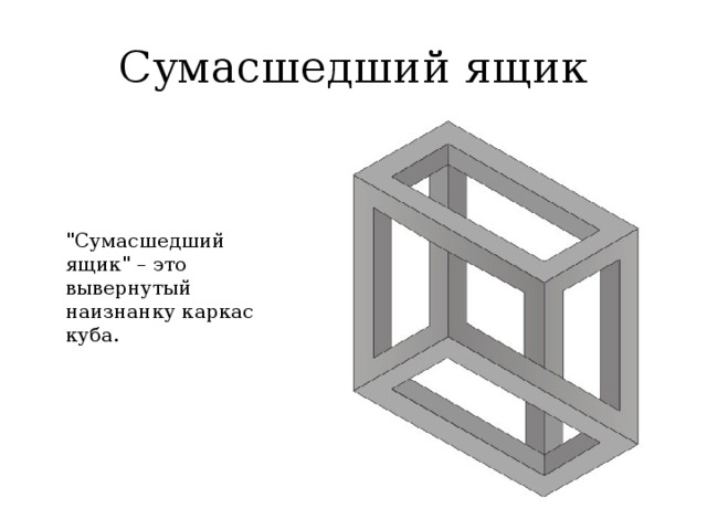 Тема невозможный. Невозможные фигуры сумасшедший ящик. Сумасшедший ящик Кокрана. Каркас Куба. Иллюзия сумасшедший ящик.