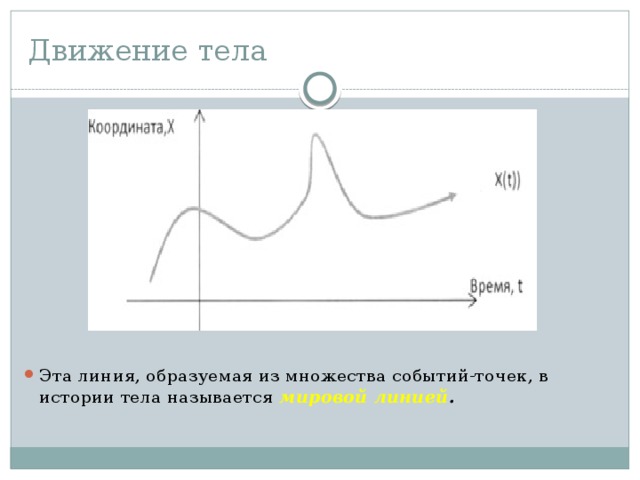 Движение тела