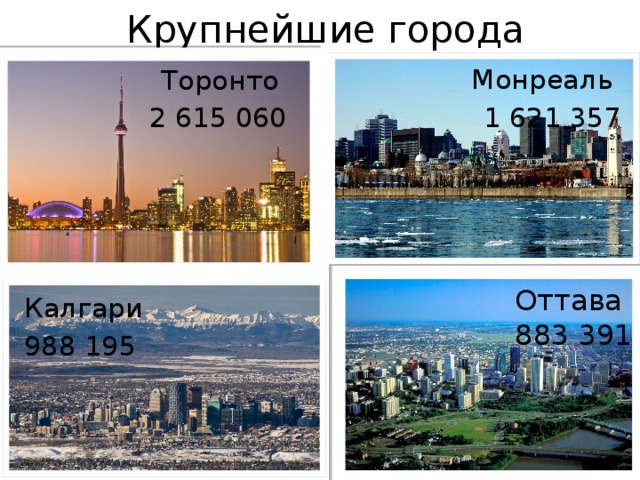 Крупнейшие города Монреаль 1 621 357 Торонто 2 615 060 Оттава 883 391 Калгари 988 195