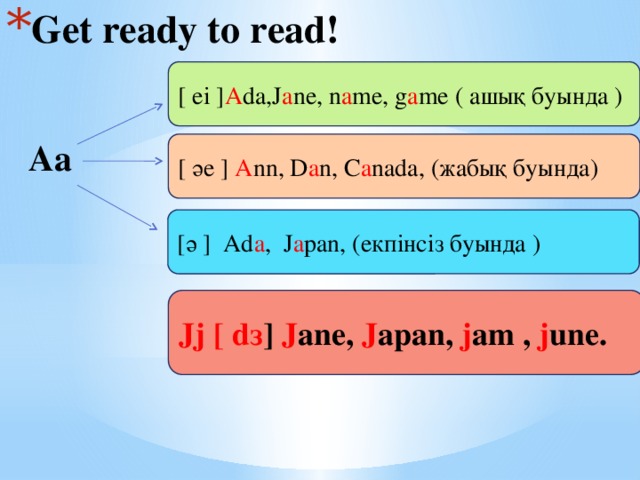 Get ready to read!    Aa