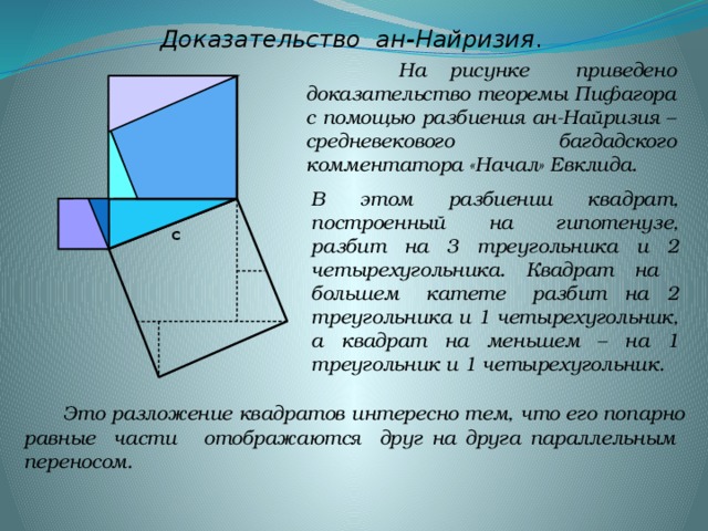 Доказательство ан-Найризия .  На рисунке приведено доказательство теоремы Пифагора с помощью разбиения ан-Найризия – средневекового багдадского комментатора «Начал» Евклида. а В этом разбиении квадрат, построенный на гипотенузе, разбит на 3 треугольника и 2 четырехугольника. Квадрат на большем катете разбит на 2 треугольника и 1 четырехугольник, а квадрат на меньшем – на 1 треугольник и 1 четырехугольник.  b c  Это разложение квадратов интересно тем, что его попарно равные части отображаются друг на друга параллельным переносом.