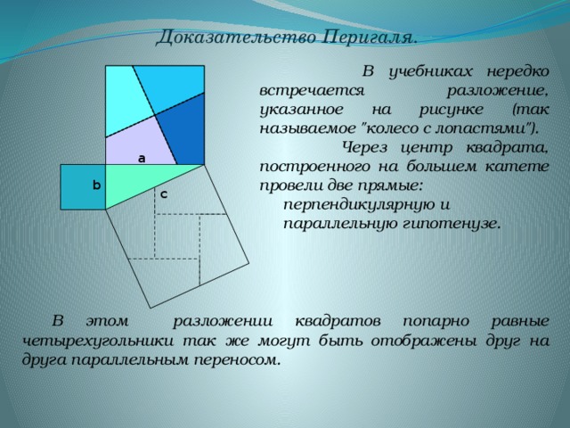 Доказательство Перигаля.  В учебниках нередко встречается разложение, указанное на рисунке (так называемое 