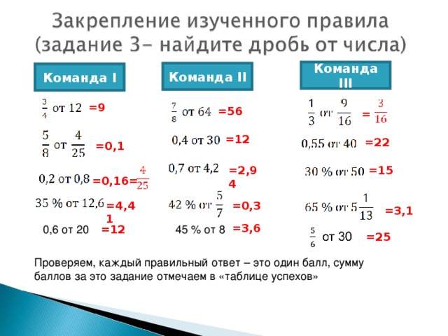 Команда III Команда II Команда I =9 =56 = =12 =22 =0,1 =15 =2,94 =0,16= =0,3 =4,41 =3,1 =3,6 0,6 от 20 45 % от 8 =12 =25 Проверяем, каждый правильный ответ – это один балл, сумму баллов за это задание отмечаем в «таблице успехов»