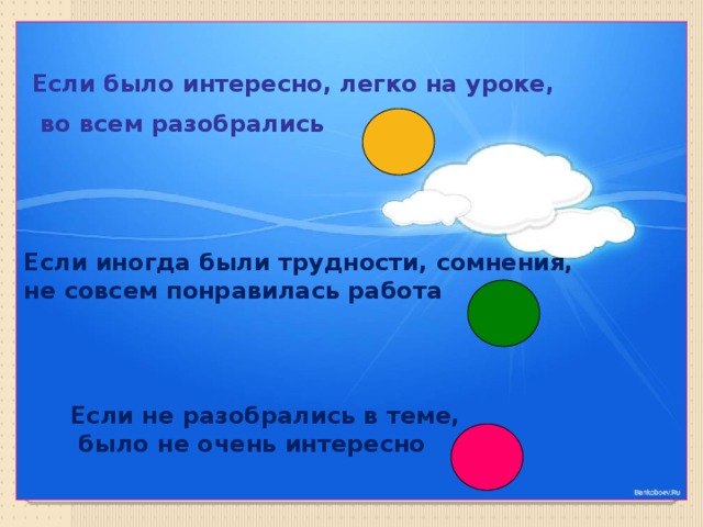 Если было интересно, легко на уроке,  во всем разобрались Если иногда были трудности, сомнения, не совсем понравилась работа Если не разобрались в теме,  было не очень интересно