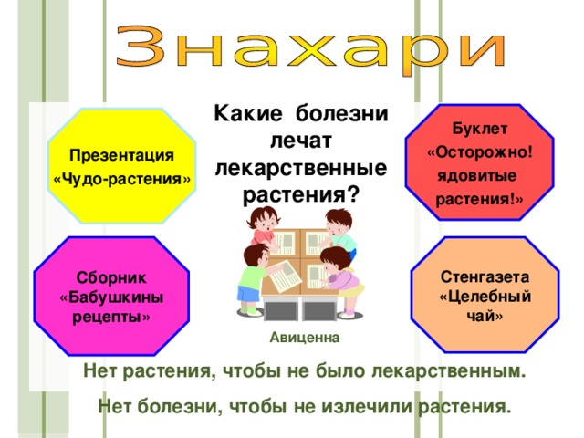 Какие болезни лечат лекарственные растения? Буклет «Осторожно! ядовитые растения!» Презентация «Чудо-растения» Сборник «Бабушкины рецепты» Стенгазета «Целебный чай» Авиценна Нет растения, чтобы не было лекарственным. Нет болезни, чтобы не излечили растения.