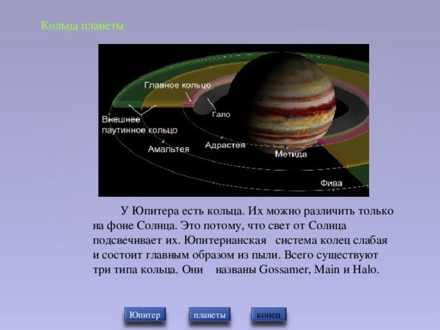 Презентация кольца планет