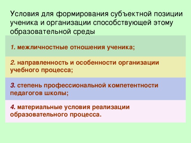 Условия для формирования субъектной позиции ученика и организации способствующей этому образовательной среды  1. межличностные отношения ученика;  2. направленность и особенности организации учебного процесса;  3. степень профессиональной компетентности педагогов школы;  4. материальные условия реализации образовательного процесса.