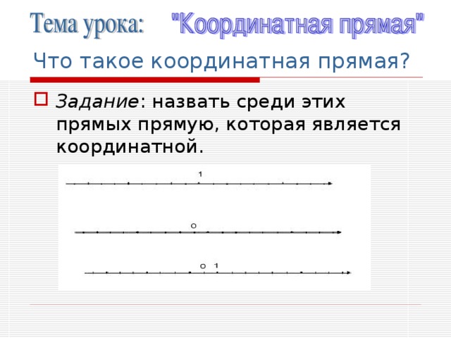 Что такое координатная прямая?