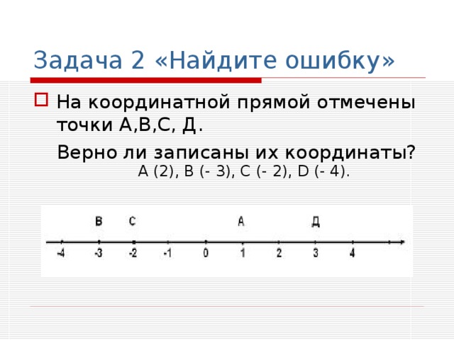 Задача 2 «Найдите ошибку» На координатной прямой отмечены точки А,В,С, Д.  Верно ли записаны их координаты? А (2), В (- 3), С (- 2), D (- 4).