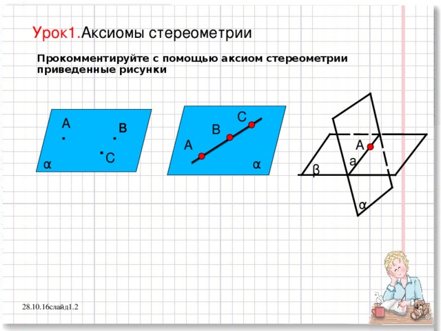 Урок1. Аксиомы стереометрии Прокомментируйте с помощью аксиом стереометрии приведенные рисунки С А в . . В . A А С a α α β α  28.10.16 слайд1.2