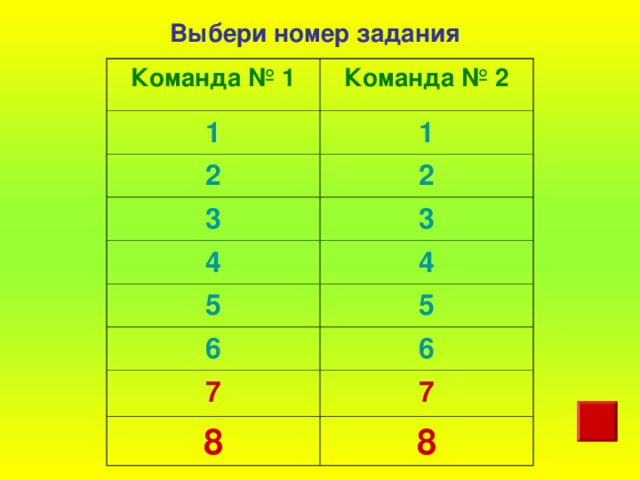 Выбери номер задания Команда № 1 Команда № 2 1 1 2 2 3 3 4 5 4 5 6 6 7 7 8 8