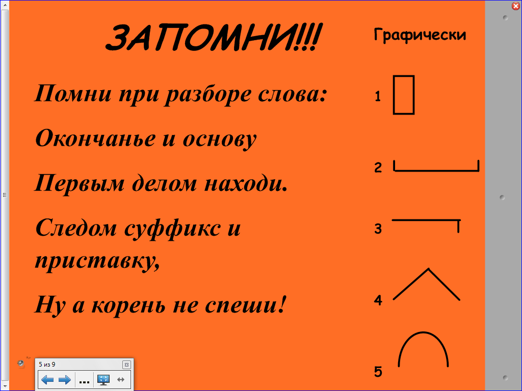 Морфемный разбор слова 5. МОРФЕ ный разбор слова. Морфемный разбор слова. Ь морфемный разбор слов. Морфермныйразбор слова.