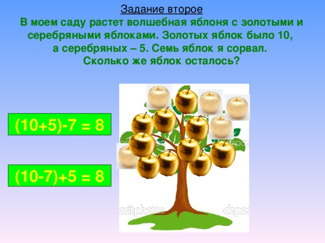 Задание второе  В моем саду растет волшебная яблоня с золотыми и серебряными яблоками. Золотых яблок было 10,  а серебряных – 5. Семь яблок я сорвал.  Сколько же яблок осталось? (10+5)-7 = 8 (10-7)+5 = 8