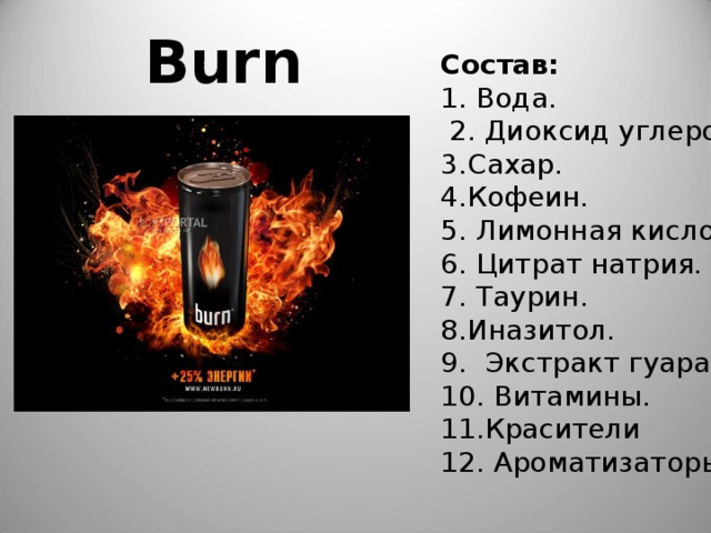 Burn состав