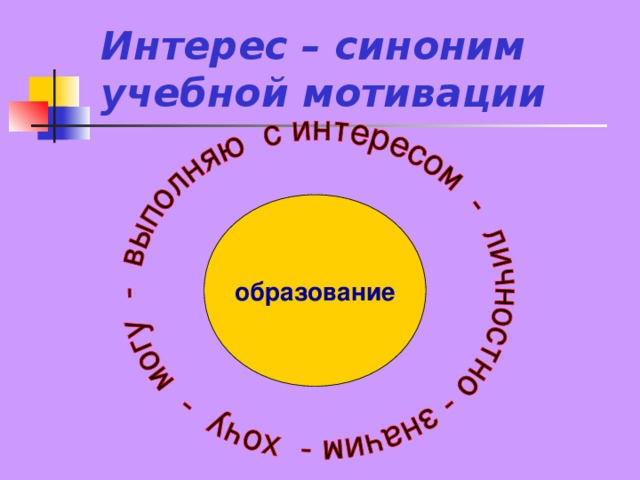 Интерес синоним