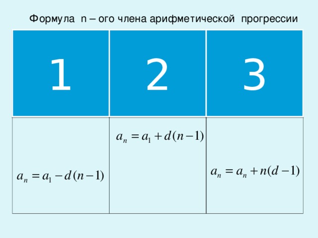 Формула n – ого члена арифметической прогрессии 1 2 3