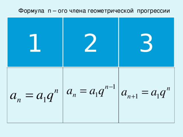 Формула п ого члена геометрической прогрессии