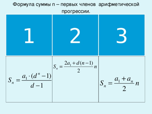 Формула суммы n – первых членов арифметической прогрессии. 1 2 3