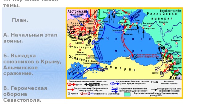 III. Изучение новой темы.   План.  А. Начальный этап войны.  Б. Высадка союзников в Крыму, Альминское сражение.  В. Героическая оборона Севастополя.