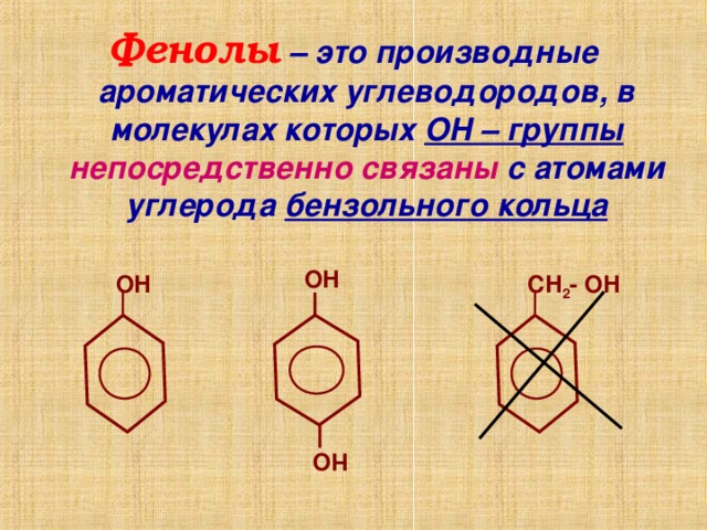 НО Фенолы  – это производные ароматических углеводородов, в молекулах которых ОН – группы  непосредственно связаны с атомами углерода бензольного кольца ОН СН 2 -  ОН ОН
