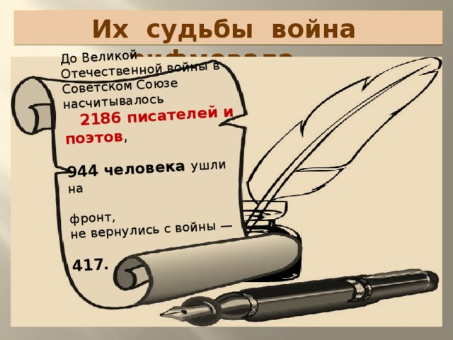 До Великой Отечественной войны в Советском Союзе насчитывалось  2186  писателей и поэтов ,  944 человека ушли на  фронт, не вернулись с войны —   417 . Их судьбы война рифмовала…