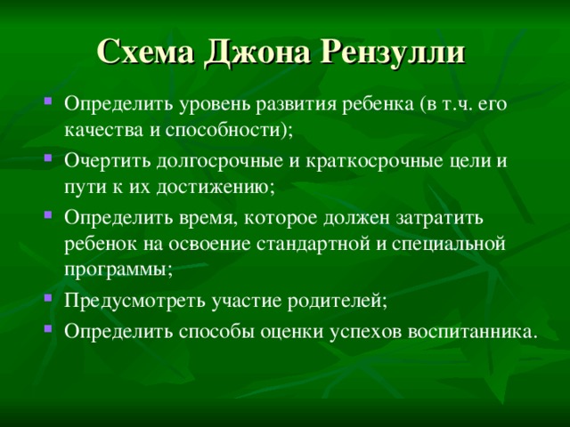 Схема Джона Рензулли