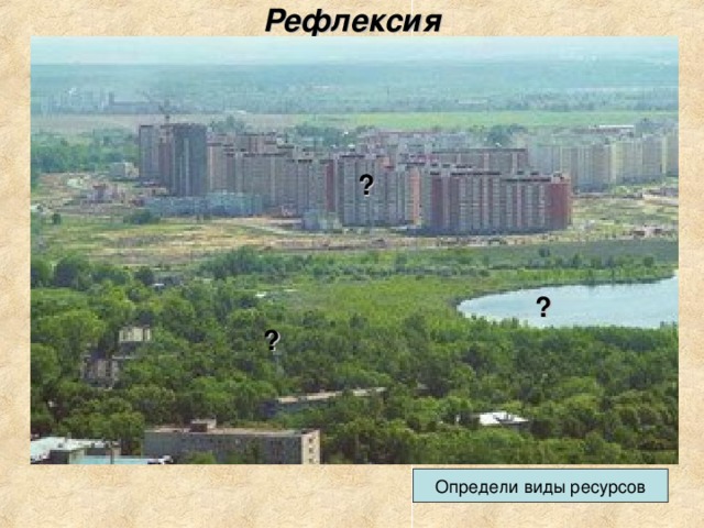 Рефлексия ? ? ? Определи виды ресурсов