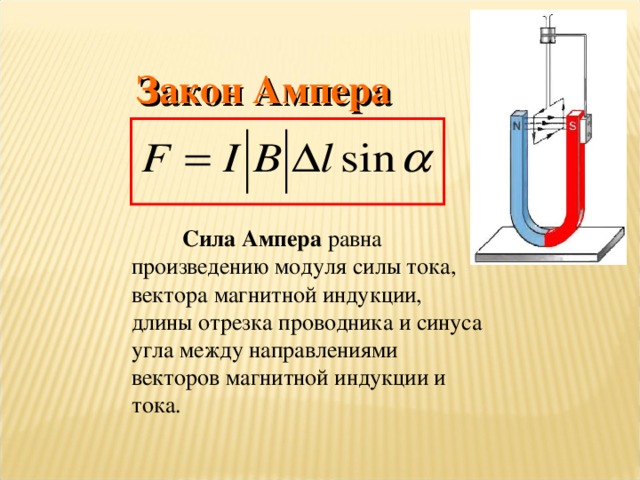 Закон Ампера Сила Ампера равна произведению модуля силы тока, вектора магнитной индукции, длины отрезка проводника и синуса угла между направлениями векторов магнитной индукции и тока.