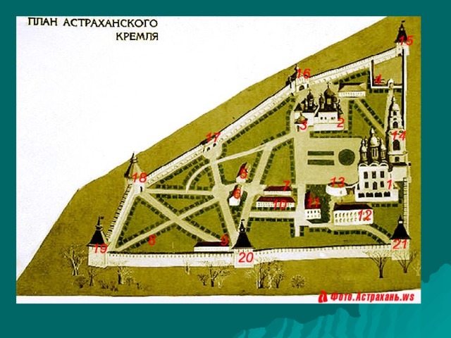 Схема астраханский кремль