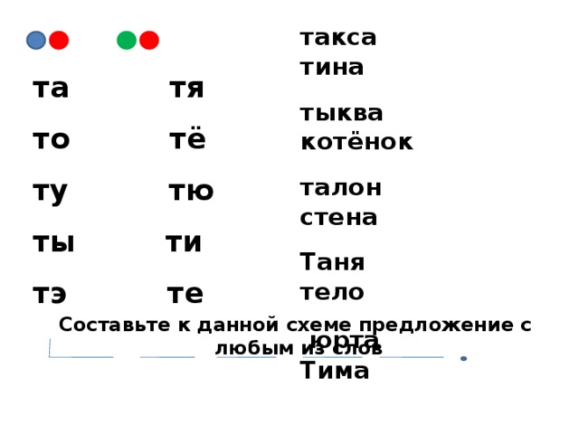 та тя то тё ту тю ты ти тэ те такса тина тыква котёнок талон стена Таня тело  юрта  Тима Составьте к данной схеме предложение с любым из слов