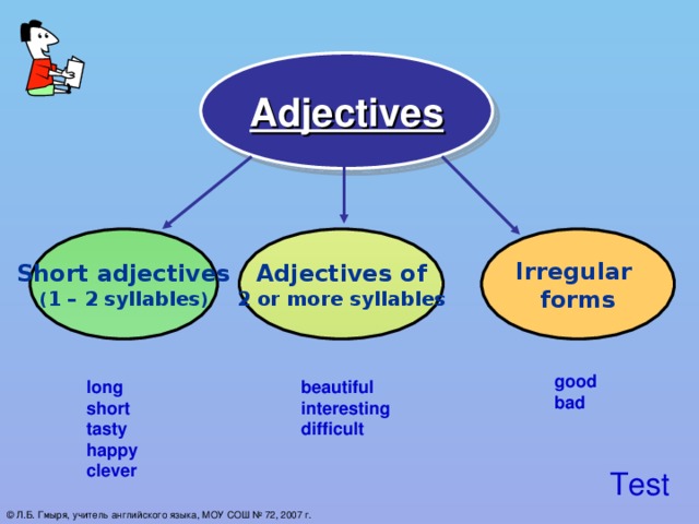 Adjectives Short adjectives ( 1 – 2 syllables ) Adjectives of 2 or more syllables Irregular forms good bad long short tasty happy clever beautiful interesting difficult Test © Л.Б. Гмыря, учитель английского языка, МОУ СОШ № 72, 2007 г.