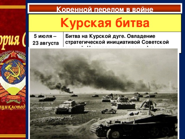 Коренной перелом в войне Курская битва 5 июля – 23 августа 1943 г. Битва на Курской дуге. Овладение стратегической инициативой Советской армией. Наступление по всему фронту.