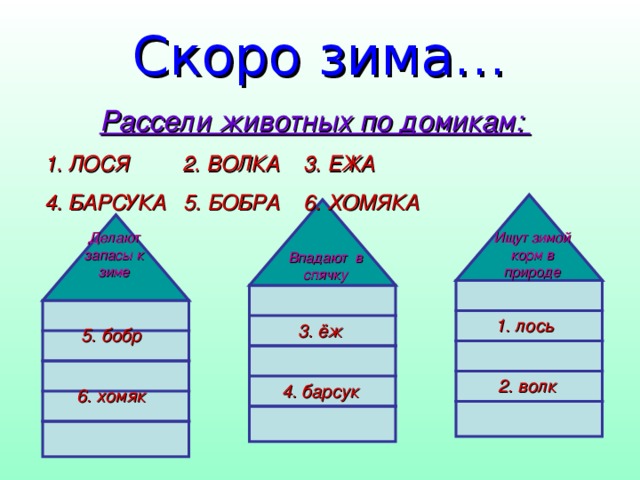 Скоро зима… Рассели животных по домикам: ЛОСЯ 2. ВОЛКА 3. ЕЖА 4. БАРСУКА 5. БОБРА 6. ХОМЯКА Ищут зимой корм в природе Делают запасы к зиме Впадают в спячку 1. лось 3. ёж 5. бобр 2. волк 4. барсук 6. хомяк