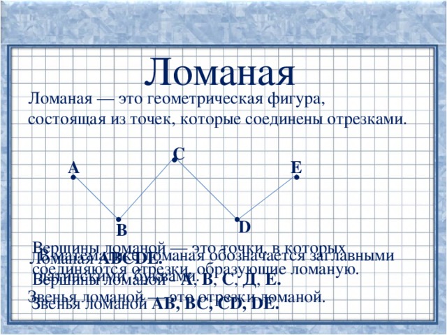 Ломаная Ломаная — это геометрическая фигура, состоящая из точек, которые соединены отрезками. . . . С А E . . D В Вершины ломаной — это точки, в которых соединяются отрезки, образующие ломаную. В математике ломаная обозначается заглавными латинскими буквами. Ломаная АВСDE. Вершины ломаной - А , В , С , Д , Е. Звенья ломаной — это отрезки ломаной. Звенья ломаной АВ, ВС, СD, DE.