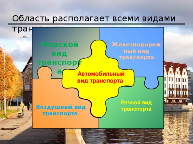 Область располагает всеми видами транспорта: Морской вид транспорта Железнодорожный вид транспорта  Автомобильный вид транспорта  Речной вид транспорта   Воздушный вид транспорта 