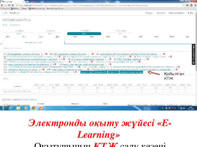 Қойылған КТЖ Электронды оқыту жүйесі «E-Learning» Оқытушының КТЖ салу кезеңі