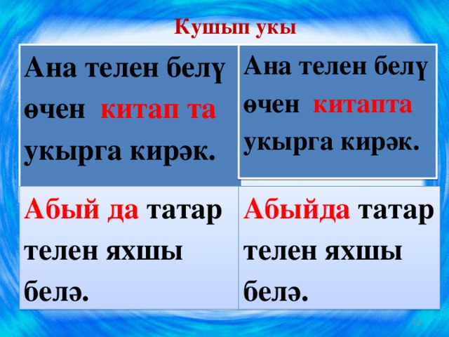 Кушып укы Ана телен белү өчен китап та укырга кирәк. Ана телен белү өчен китапта укырга кирәк.     Абый да татар телен яхшы белә. Абыйда татар телен яхшы белә.