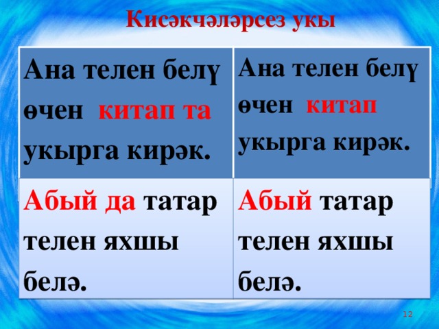 Кисәкчәләрсез укы Ана телен белү өчен китап та укырга кирәк. Ана телен белү өчен китап укырга кирәк.   Абый да татар телен яхшы белә. Абый  татар телен яхшы белә.