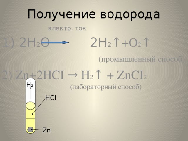 Получение водорода  электр. ток 1) 2Н 2 О 2Н 2 ↑+О 2 ↑ (промышленный способ) 2) Zn+2HCI → H 2 ↑ + ZnCI 2  (лабораторный способ) H 2 НСI Zn