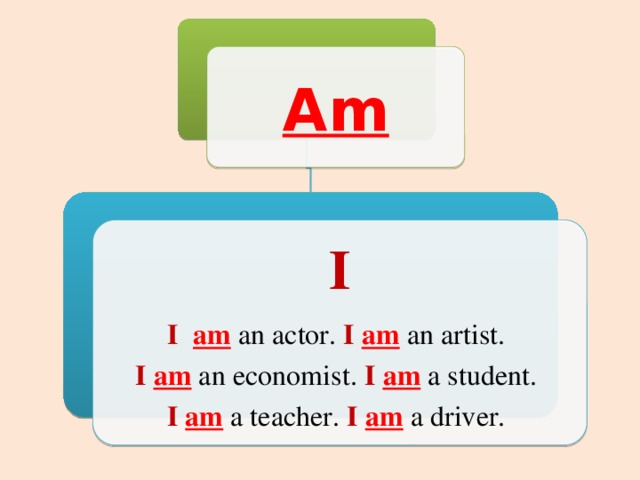 Am I I   am an actor. I  am an artist. I  am an economist. I  am a student. I  am a teacher. I  am a driver.