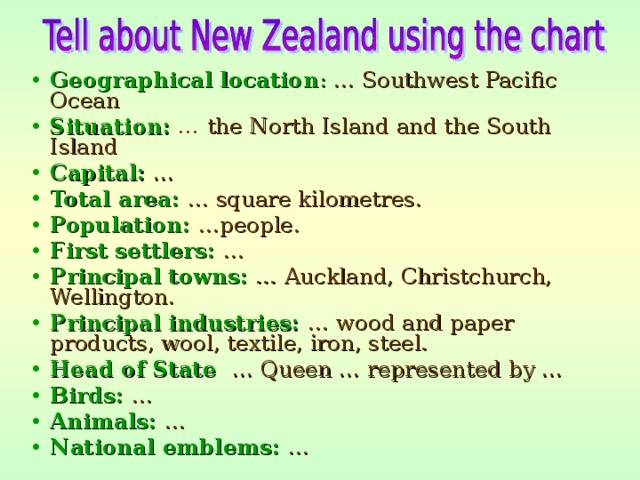 Geographical location :  … Southwest Pacific Ocean Situation:  … the North Island and the South Island Capital:  … Total area:  … square kilometres. Population:  …people. First settlers:  … Principal towns:  … Auckland, Christchurch,  Wellington. Principal industries:  … wood and paper products, wool, textile, iron, steel. Head of State  … Queen … represented by … Birds:  … Animals:  … National emblems:  …