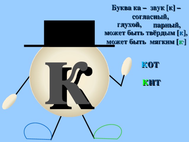 звук [к] – Буква ка – согласный, к глухой, парный, может быть твёрдым [ к ], может быть мягким [ к , ] к от к ит