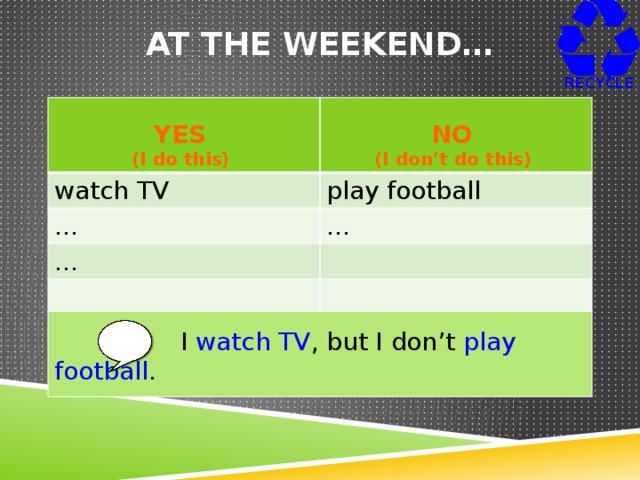 AT THE WEEKEND… RECYCLE  watch TV YES  … play football NO (I do this) (I don’t do this) … …  I watch TV , but I don’t play football .